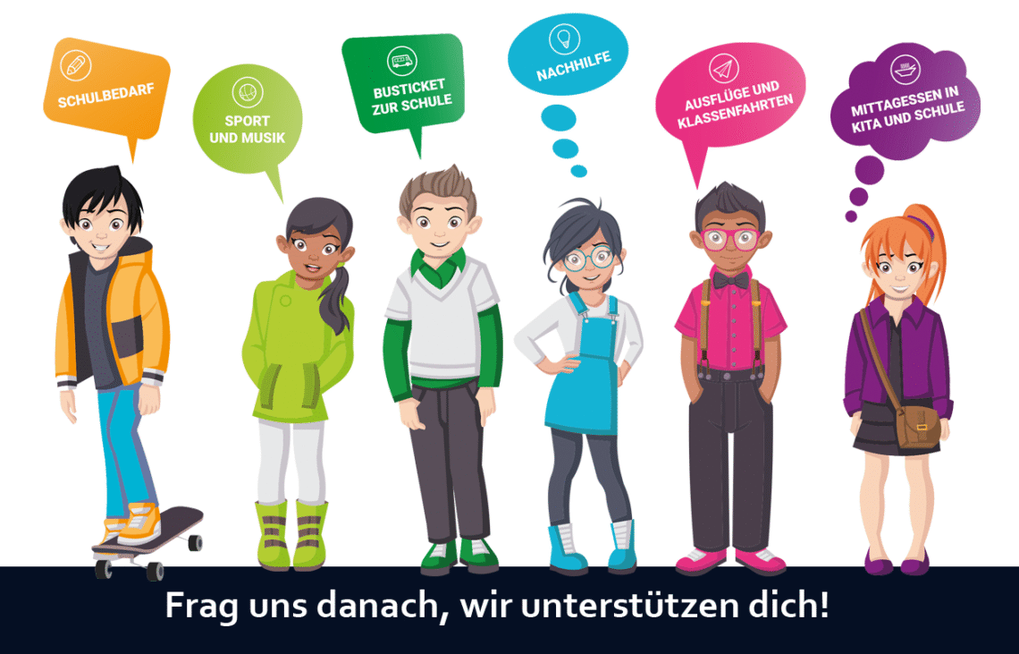 Bildung und Teilhabe